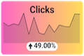 Downfor profile page example clicks Downfor profile page example slicks