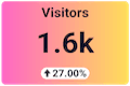 Downfor profile page example dasboard Downfor profile page example dasboard