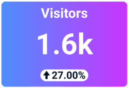 Downfor profile page example dasboard Downfor profile page example dasboard
